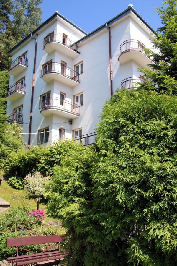 Domy Wczasowe Tryumfy Bed & Breakfast กรินีซา ดรอยจ์ ภายนอก รูปภาพ